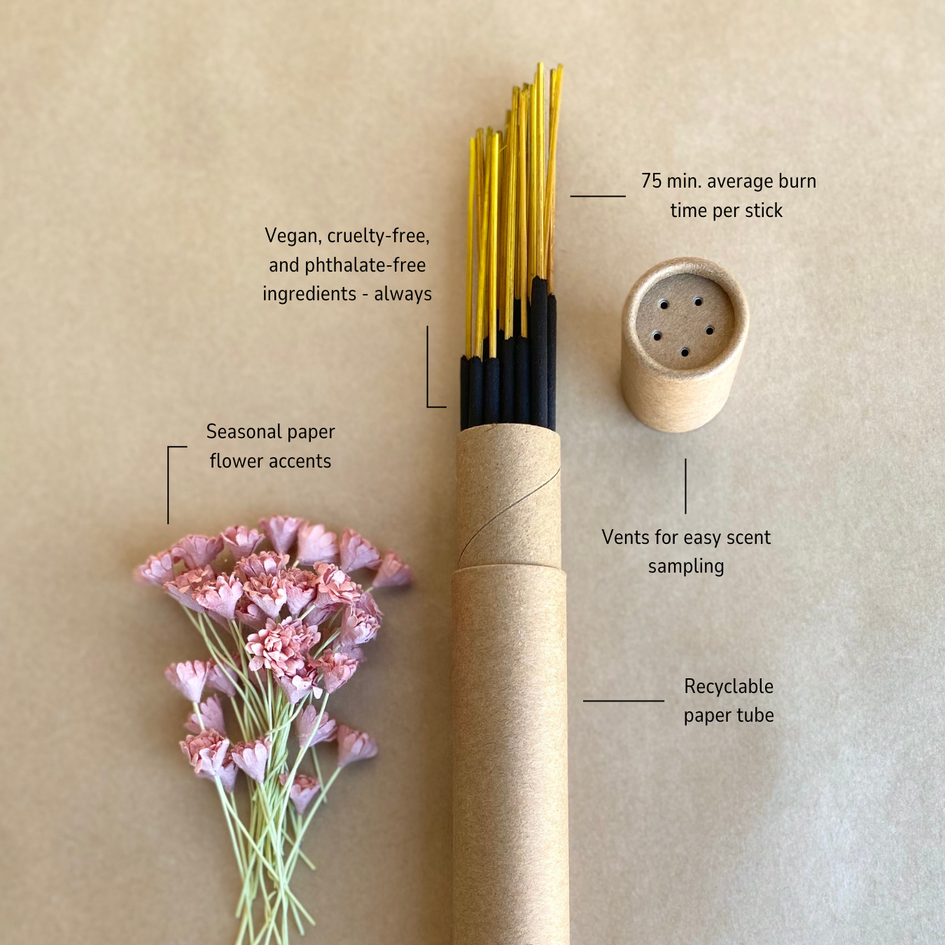 Lemongrass - Incense Sticks